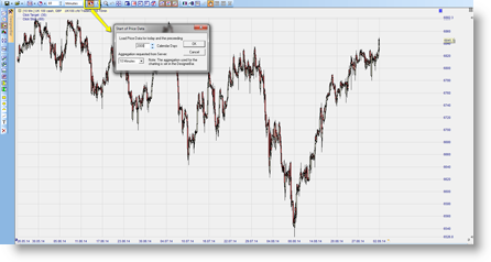 Automatiser une stratégie de trading