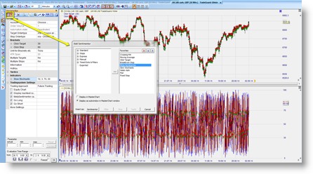 Automatiser une stratégie de trading