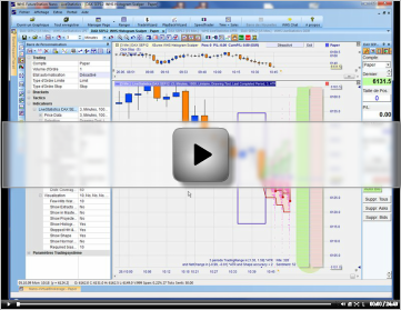 Stratégie de trading scalping