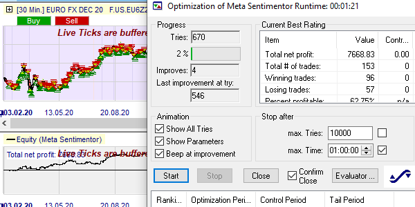 Optimisation d'une stratégie sur NanoTrader Full.