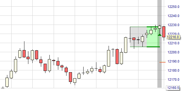 Le stop BEtrail sur NanoTrader.