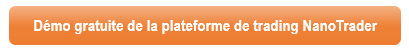 Testez la plateforme de trading NanoTrader pour les futures.