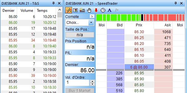 DJESBANK sur NanoTrader.