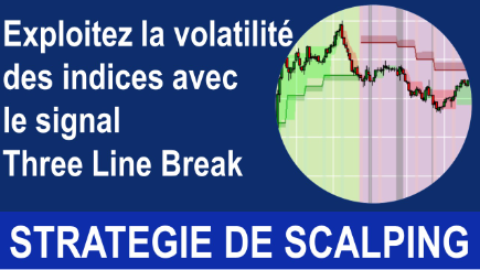 Découvrez le signal de trading Three Line Break sur Nanotrader.